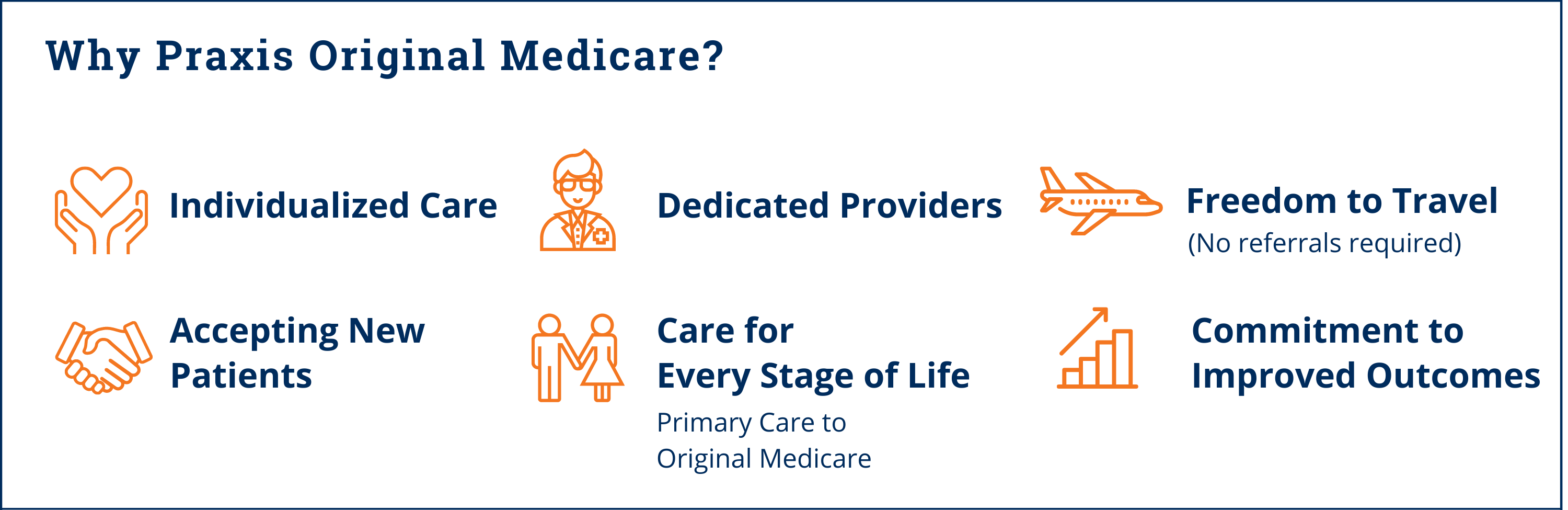 Why Praxis Medicare | Pacific Medical Group